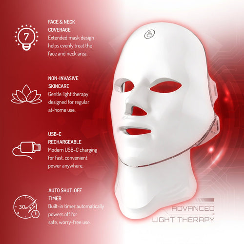 7-in-1 Led Light Therapy Mask for Face & Neck-1